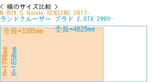 #N-BOX G Honda SENSING 2017- + ランドクルーザー プラド 2.8TX 2009-